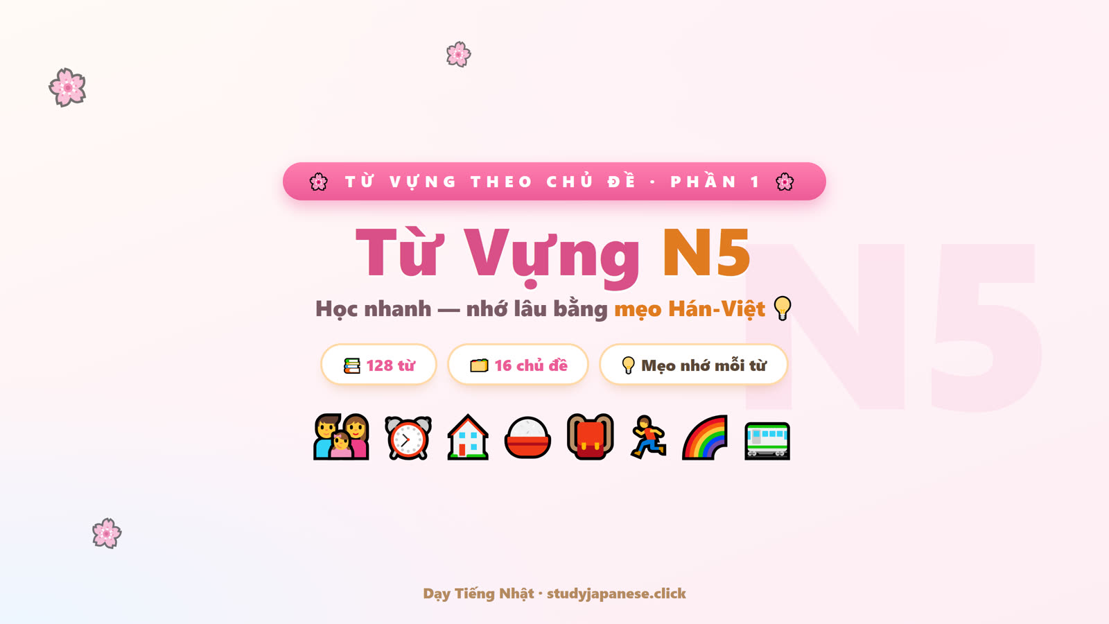 Từ vựng N5 theo chủ đề — Phần 1