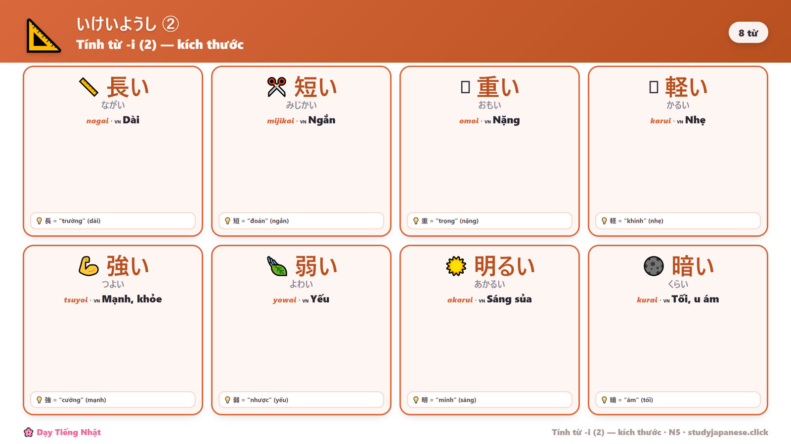 Tính từ mở rộng