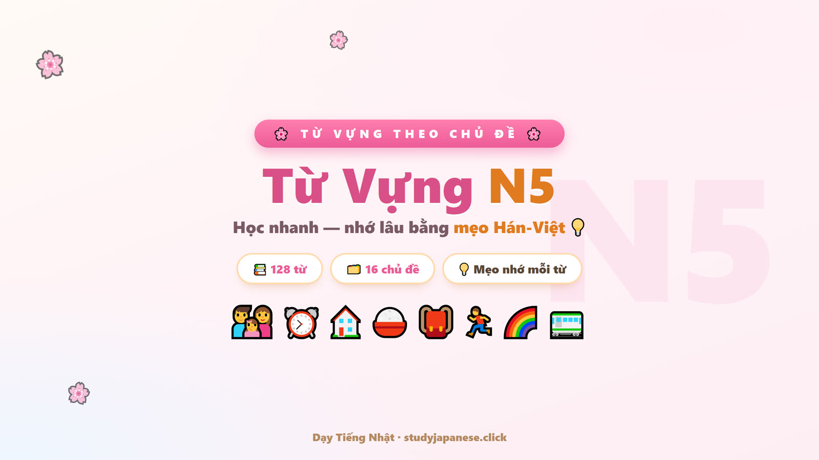 Từ vựng N5 theo chủ đề — Phần 3